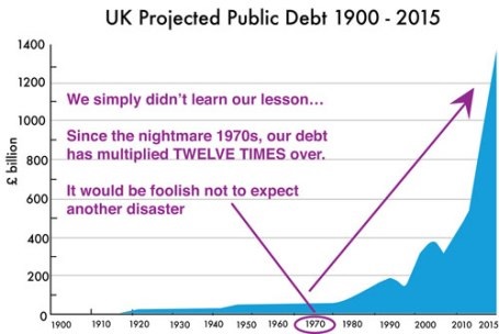 UK_Public_Debt2.jpg