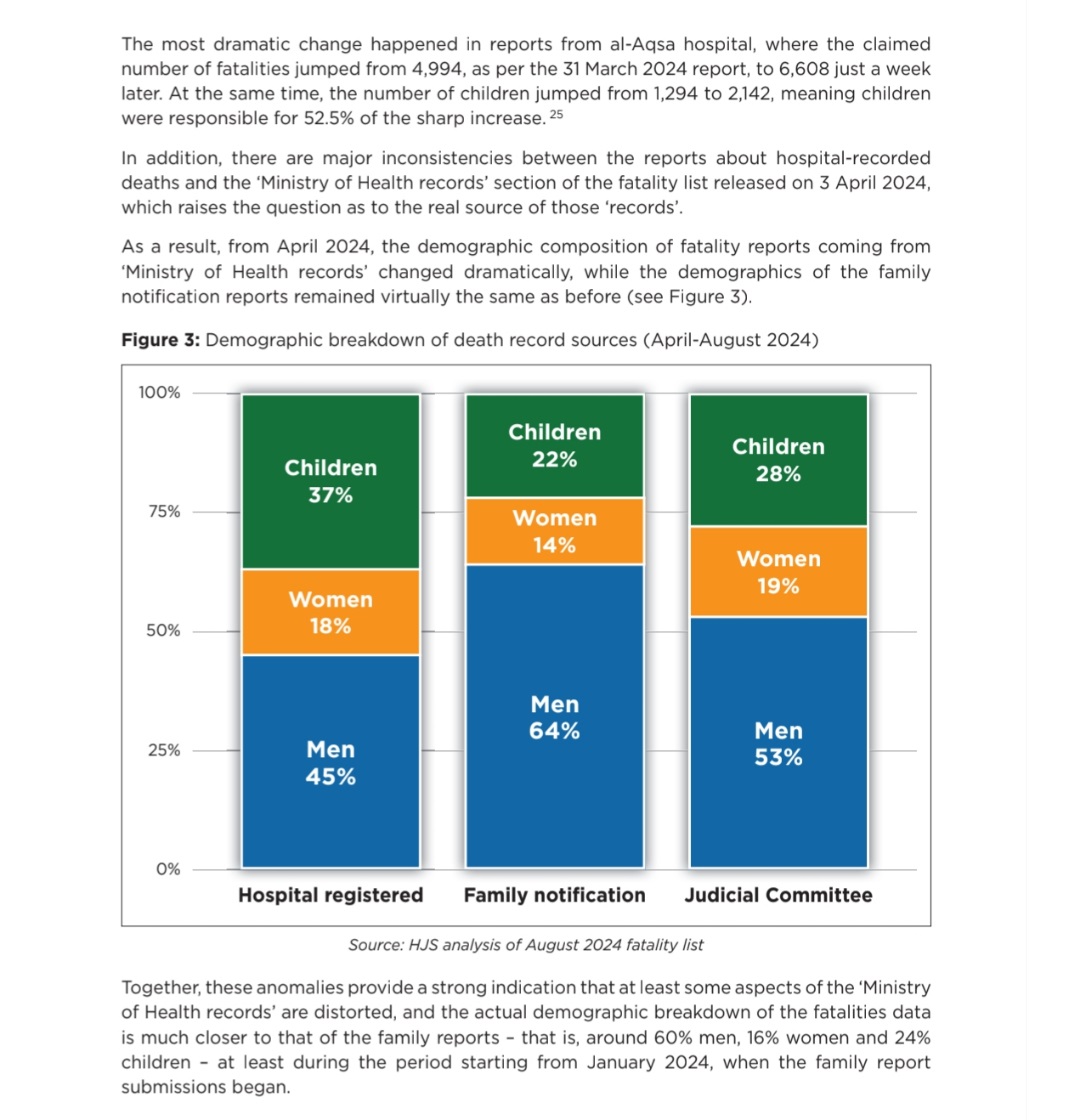 HJS report